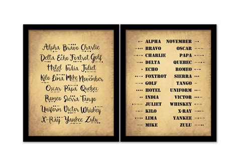 Alpha Bravo Charlie Print Military Alphabet Code Print Morse - Etsy UK