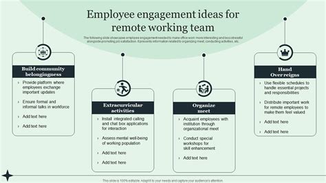 Employee Engagement Ideas For Remote Working Team Ppt Presentation