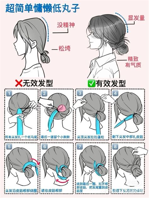 Xiaohongshu Hairstyles Tutorial To Save Flat Heads Hair Tutorial