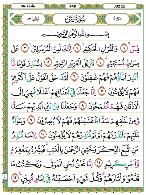 Surah Yasin Full Arab Latin Arti Dan Manfaatnya Surah Yasin