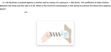 Solved A 1 00 Kg Block Is Pushed Against A Vertical Wall By Chegg