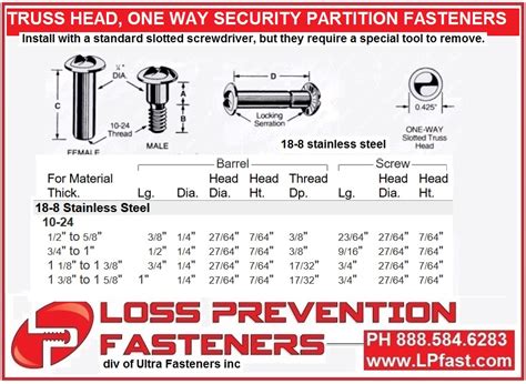 One Way Partition Screws Loss Prevention One Way Partition Bolts