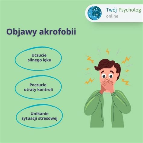 Czym Jest Akrofobia Przyczyny Objawy Leczenie Tw Jpsycholog Online