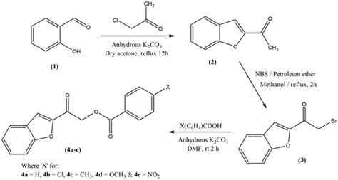 Molecules Free Full Text Benzofuranyl Esters Synthesis Crystal Structure Determination