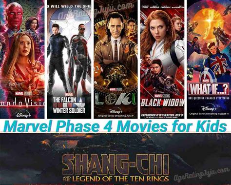 Marvel Phase 4 Movies | Best Upcoming Marvel Movies for Kids