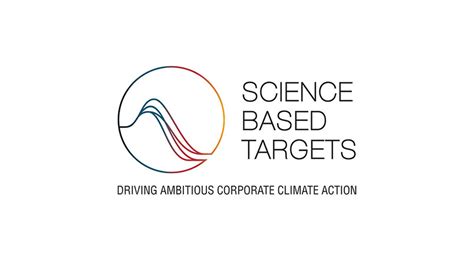 Our Net Zero Target Validated By The Science Based Targets Initiative