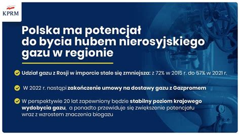 Infografika Polska Uniezale Nia Si Od Rosyjskiego Gazu I Ropy