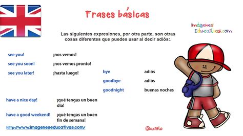 Frases Básicas Para Una Conversación En Ingles 3 Imagenes Educativas