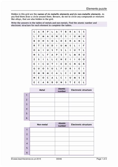 Evolution By Natural Selection Worksheets Answer Key