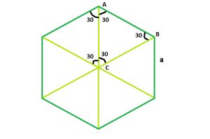 Encuentra la longitud de la diagonal del hexágono – Barcelona Geeks