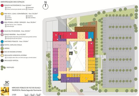 Mer C Arquitetura E Urbanismo