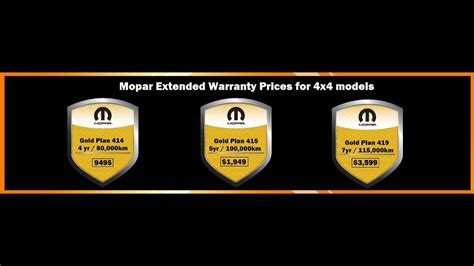 Chrysler Dodge Jeep And Ram 4x4 Mopar Lowest Priced Extended Warranties