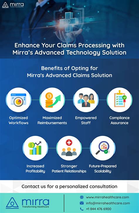 Optimize Revenue With Advanced Claims Adjudication Mirra Hc