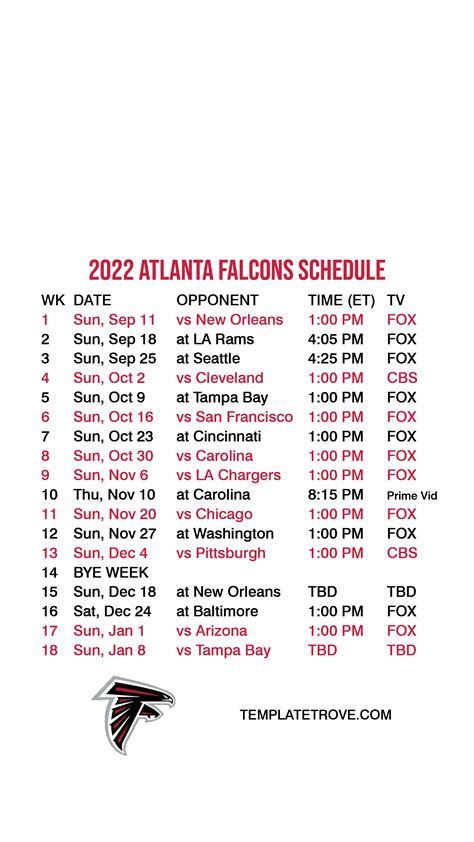 2022 2023 Atlanta Falcons Lock Screen Schedule For Iphone 6 7 8 Plus