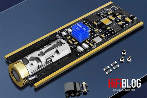 Shanling UA1 Pro Portable USB-C Adapter | HiFi BLOG