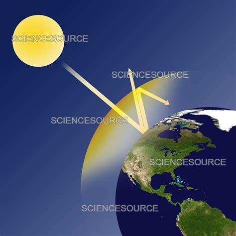 Photograph | Greenhouse Effect | Science Source Images