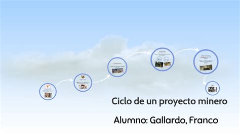 Ciclo De Un Proyecto Minero By Franco Gallardo On Prezi