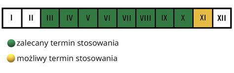 Granulowany Obornik Bydl Cy L Florovit Pro Natura