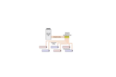 Compare Hydronic And Vrf Vrv Systems