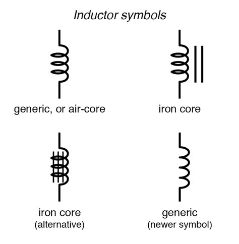 Inductor Diagram Schematic - Circuit Diagram