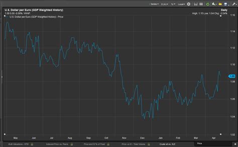 Takeaways From The ECB Monetary Policy Meeting | Seeking Alpha