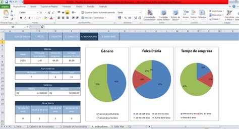 3 Planilhas Eletrônicas Em Excel Para Gestão Blog Luz