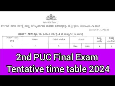 Class Final Exam Time Table Nd Puc Final Exam Smt