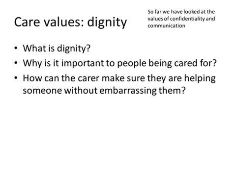 Care Values Dignity Teaching Resources