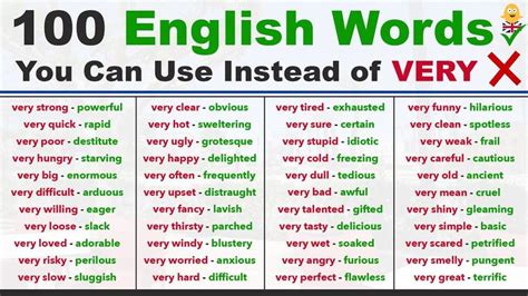 100 English Words You Can Use Instead Of VERY Better Words To Use