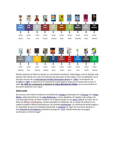 Deportes Historia Del Futbol Linea De Tiempo De La Historia Del Futbol