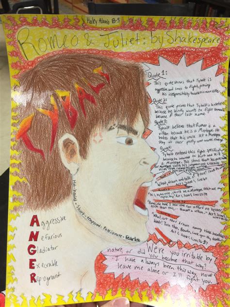 The Character Study One Pager An Assessment For Any Novel Artofit