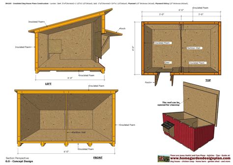 Easy insulated dog house plans ~ Hilary Thessing