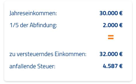 F Nftelregelung Weniger Steuern Auf Abfindung Zahlen