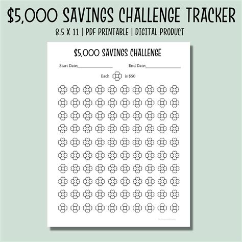 5 000 Money Saving Challenge 5k Printable Savings Tracker Downloadable Savings Chart Etsy