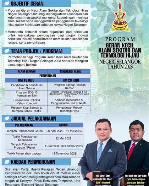 Majlis Bandaraya Subang Jaya On Twitter Program Geran Kecil Alam