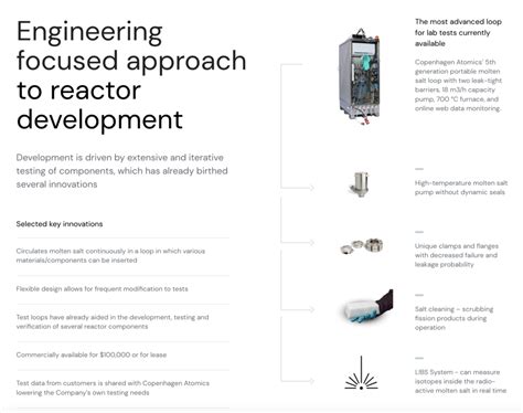 Copenhagen Atomics Progress To Mass Manufacturing Thorium Reactors And