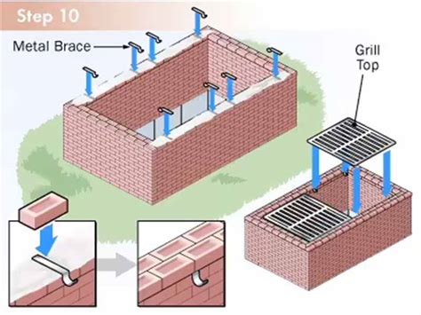 15 DIY Brick BBQ Grill Plans You Can Make Today (with Pictures) | House ...