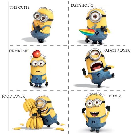 Minions names and personalities - beefiln