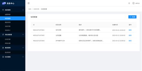 消息后台产品功能模块的设计思路 人人都是产品经理