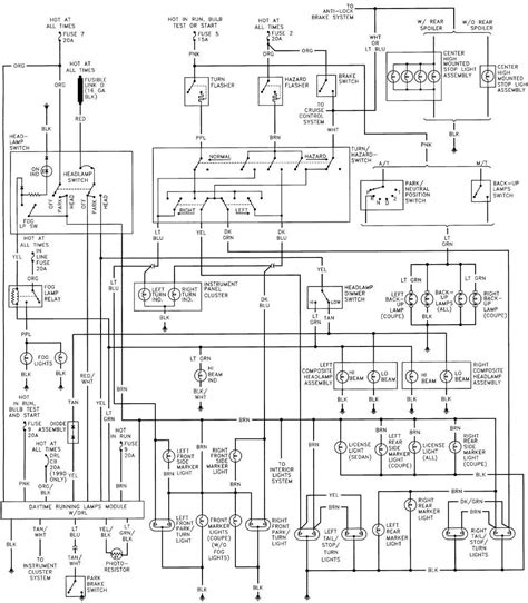 Troubleshooting The Brake Light Wiring Diagram For A 1996 Chevy Silverado