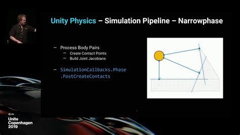 Overview Of Havok Physics In Unity Unite Copenhagen Youtube