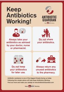 Antibiotics Trent Meadows Medical Practice