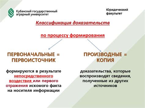 Доказательства в гражданском процессе (ч.1) - online presentation