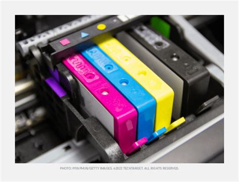 What Is An Inkjet Printer