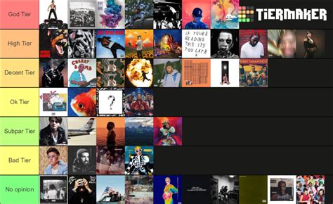 Rap Albums Tier List Community Rankings Tiermaker