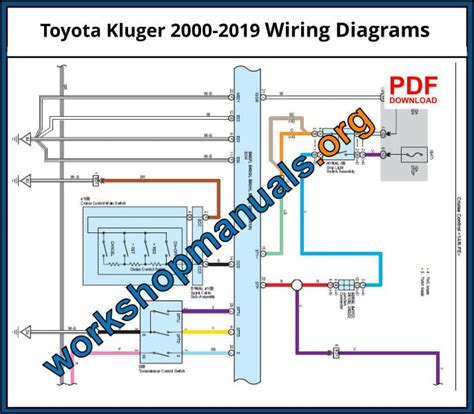toyota kluger   workshop repair manual