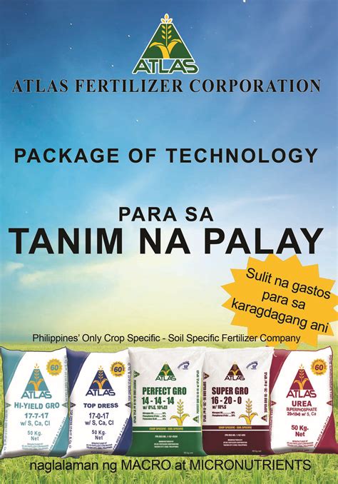 Major Crops Atlas Fertilizer