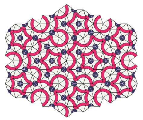 Aperiodic Tiling