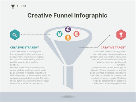 Funnel Infographic