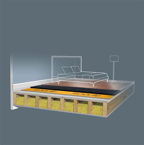 Soundproofing Kit For Wood Flooring Floorscan Acoustic Installation